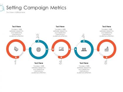 Setting campaign metrics online marketing tactics and technological orientation ppt pictures