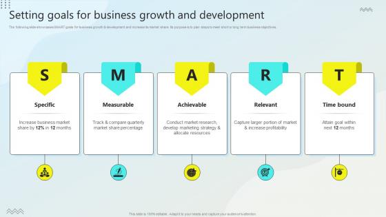 Setting Goals For Business Growth Steps For Business Growth Strategy SS