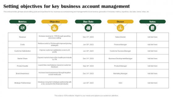 Setting Objectives For Key Business Key Customer Account Management Tactics Strategy SS V