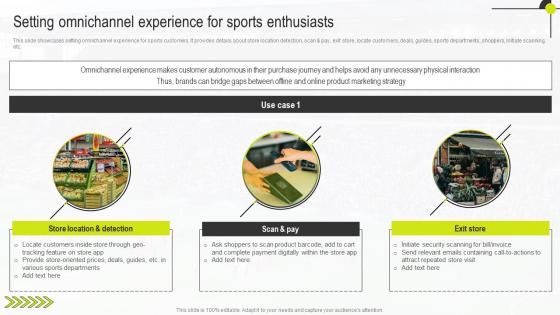 Setting Omnichannel Experience For Sports Enthusiasts Sports Marketing Management Guide MKT SS