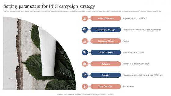 Setting Parameters For PPC Campaign Strategy Boosting Campaign Reach MKT SS V