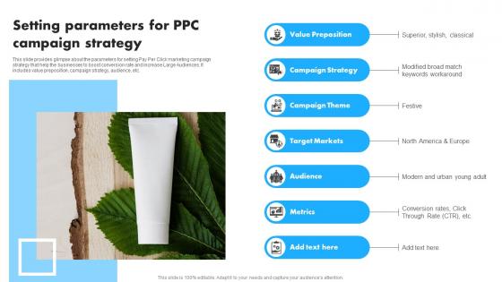 Setting Parameters For PPC Campaign Strategy Implementation Of Effective MKT SS V