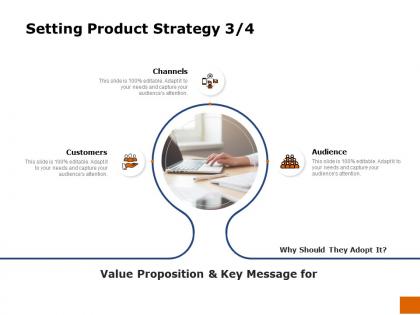 Setting product strategy audience ppt powerpoint presentation show clipart