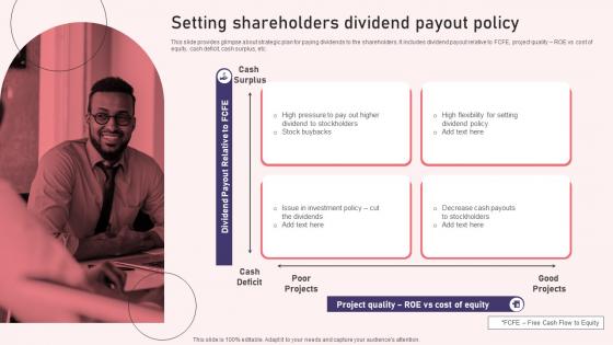 Setting Shareholders Dividend Payout Policy Reshaping Financial Strategy And Planning