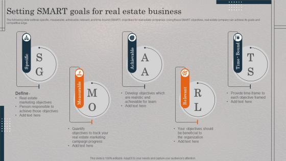 Setting Smart Goals For Real Estate Business Real Estate Promotional Techniques To Engage MKT SS V