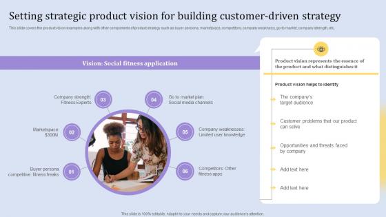 Setting Strategic Product Vision For Building Elements Of An Effective Product Strategy SS V