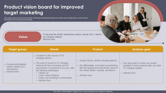 Setting Strategic Vision For Product Offerings Product Vision Board For Improved Target Strategy SS V