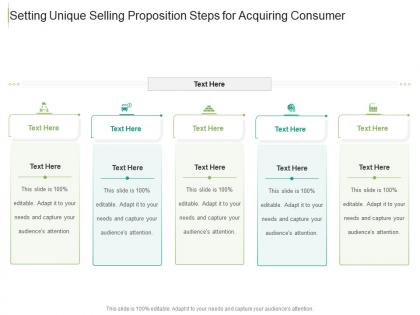 Setting unique selling proposition steps for acquiring consumer infographic template