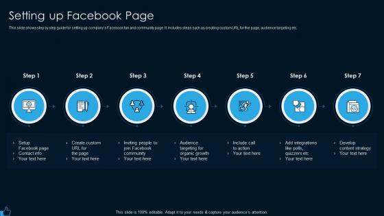 Setting up facebook page facebook marketing strategy for lead generation