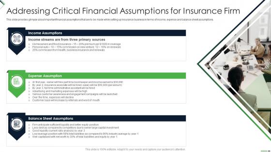 Setting Up Insurance Business Addressing Critical Financial Assumptions For Insurance
