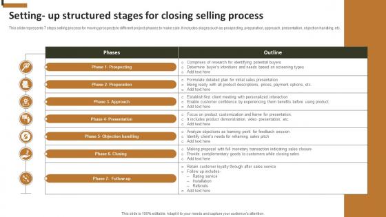 Setting Up Structured Stages For Closing Selling Process