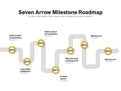 Seven arrow milestone roadmap