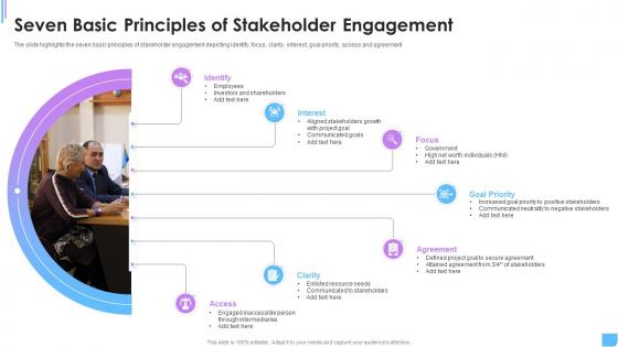 Seven Basic Principles Of Stakeholder Engagement