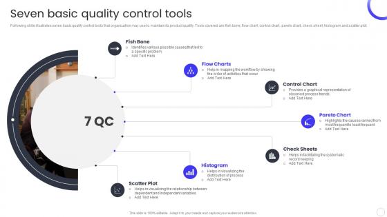 Seven Basic Quality Control Tools QCP Templates Set 3 Ppt Powerpoint Presentation Inspiration Graphics Example