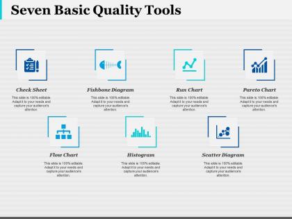 Seven basic quality tools flow chart ppt infographic template infographic template