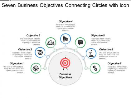 Seven business objectives connecting circles with icon