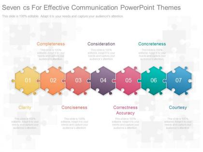 Seven cs for effective communication powerpoint themes