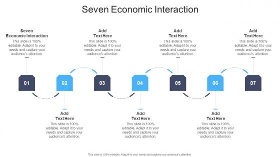 Seven Economic Interaction In Powerpoint And Google Slides Cpb