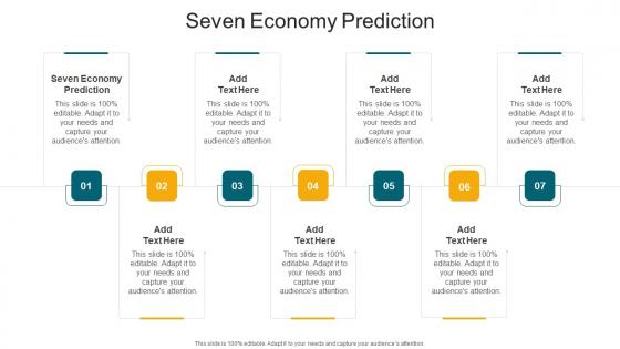 Seven Economy Prediction In Powerpoint And Google Slides Cpb