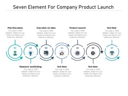 Seven element for company product launch