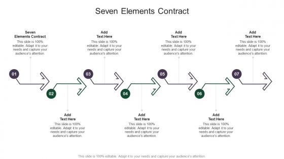 Seven Elements Contract In Powerpoint And Google Slides Cpb