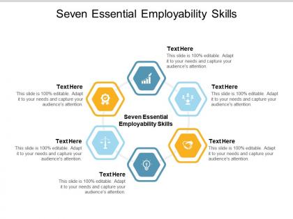 Seven essential employability skills ppt powerpoint presentation show file formats cpb