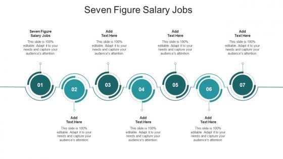 Seven Figure Salary Jobs In Powerpoint And Google Slides Cpb