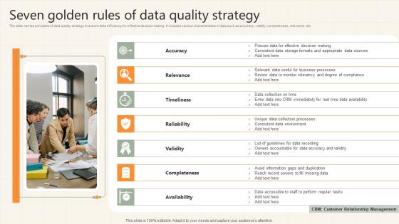 Seven Golden Rules Of Data Quality Strategy