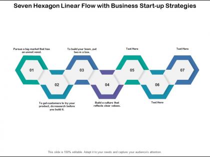 Seven hexagon linear flow with business start up strategies