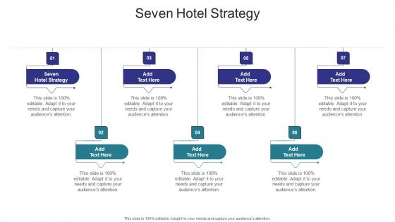 Seven Hotel Strategy In Powerpoint And Google Slides Cpb