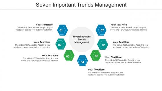 Seven Important Trends Management Ppt Powerpoint Presentation Model Outline Cpb