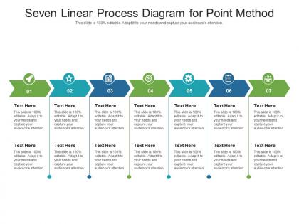 Seven linear process diagram for point method infographic template