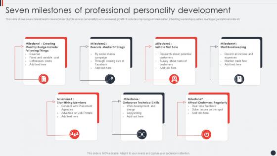 Seven Milestones Of Professional Personality Development