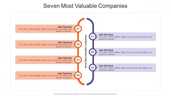 Seven Most Valuable Companies In Powerpoint And Google Slides Cpb