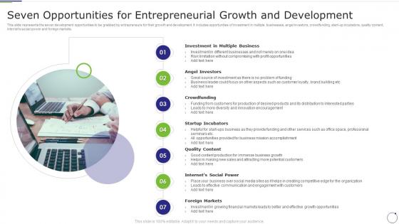 Seven Opportunities For Entrepreneurial Growth And Development