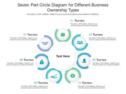 Seven part circle diagram for different business ownership types infographic template