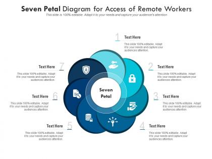 Seven petal diagram for access of remote workers infographic template