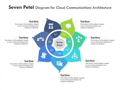Seven petal diagram for cloud communications architecture infographic template
