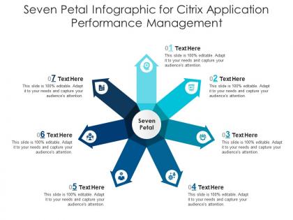 Seven petal for citrix application performance management infographic template