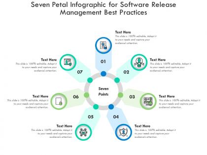 Seven petal for software release management best practices infographic template