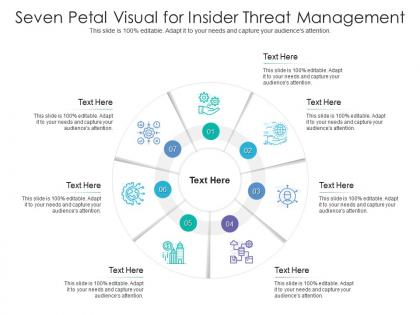 Seven petal visual for insider threat management infographic template