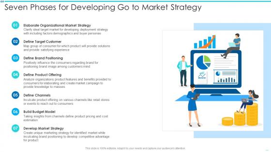 Seven Phases For Developing Go To Market Strategy