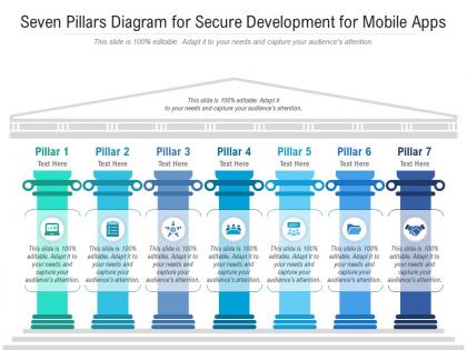 Seven pillars diagram for secure development for mobile apps infographic template
