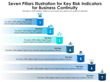 Seven pillars illustration for key risk indicators for business continuity infographic template