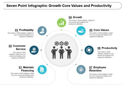 Seven point infographic growth core values and productivity