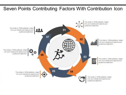 Seven points contributing factors with contribution icon