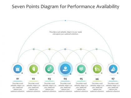 Seven points diagram for performance availability infographic template
