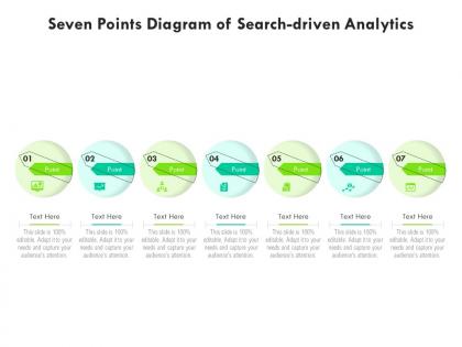 Seven points diagram of search driven analytics infographic template
