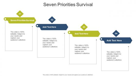 Seven Priorities Survival In Powerpoint And Google Slides Cpb