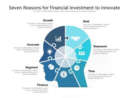 Seven reasons for financial investment to innovate
